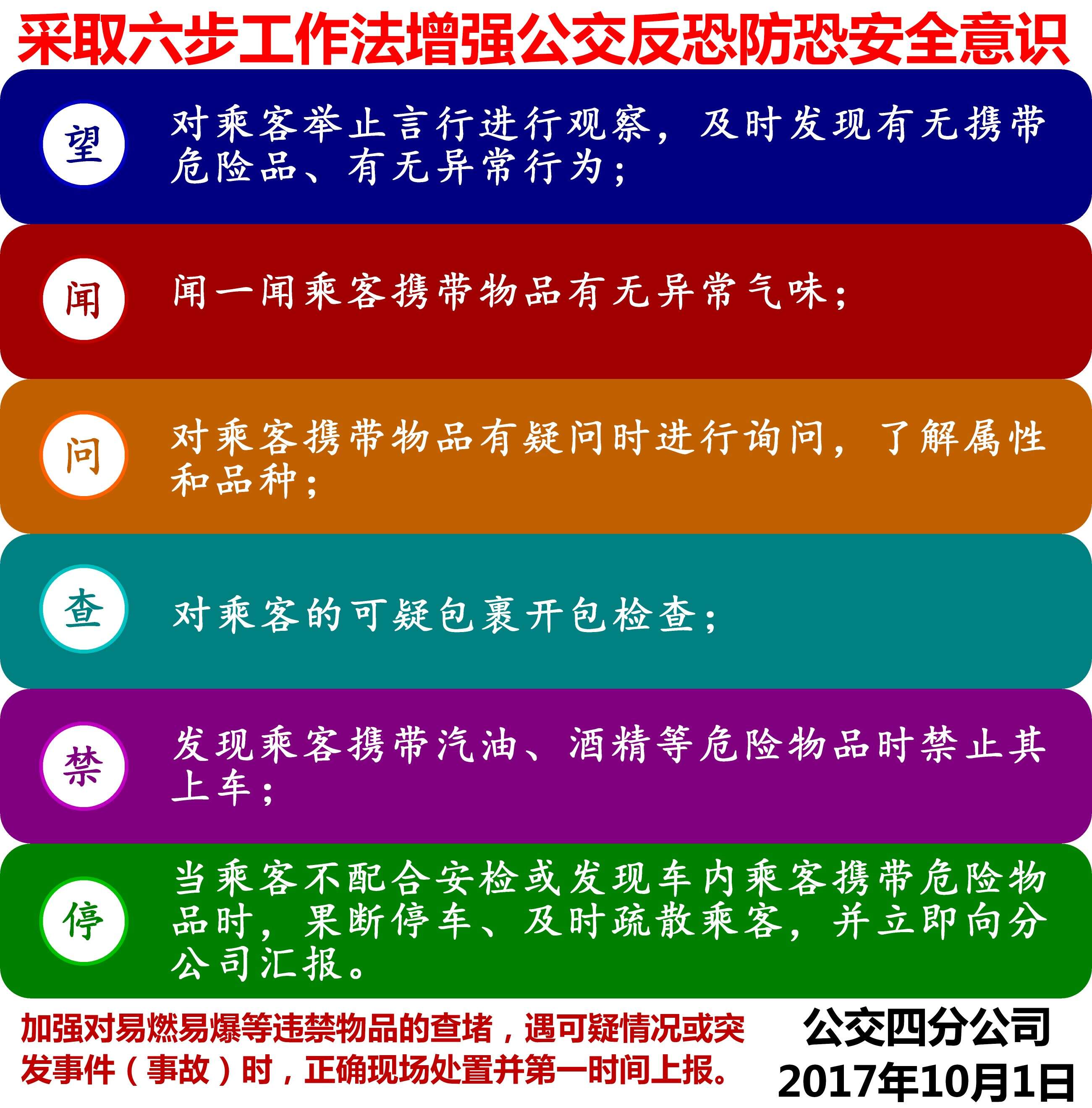 四分六步工作法強化假期安全檢查.jpg